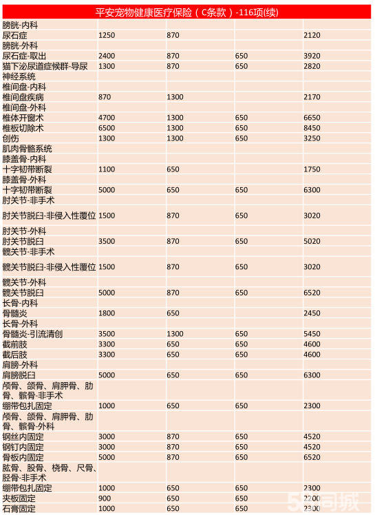 怎么样认定是工伤：工伤事故认定标准及工伤等级划分全解析