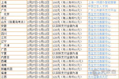 工伤十级认定的全面指南：标准、流程与常见疑问解答