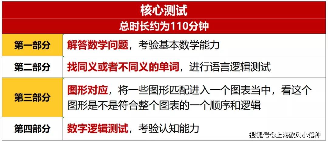 全面解析公益课程：涵报名、内容、益处及用户常见问题解答