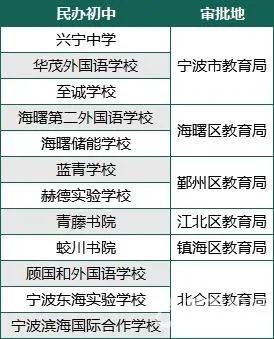 全面解析公益课程：涵报名、内容、益处及用户常见问题解答