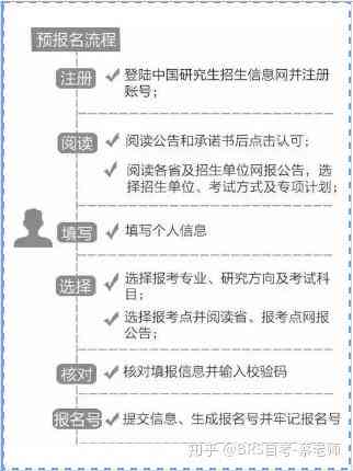 全面解析公益课程：涵报名、内容、益处及用户常见问题解答