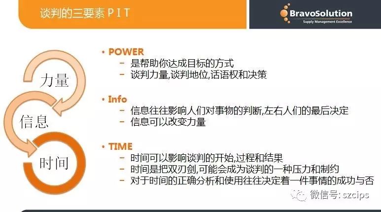 全方位掌握公益课沟通技巧：实用话术与策略解析