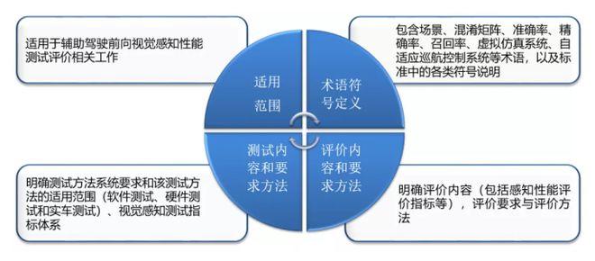 探讨AI辅助创作在法律边界内的合规性