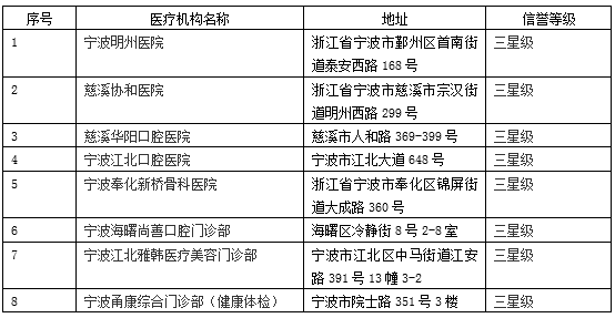 怎么样认定工伤级数及其高低等级与伤残等级划分