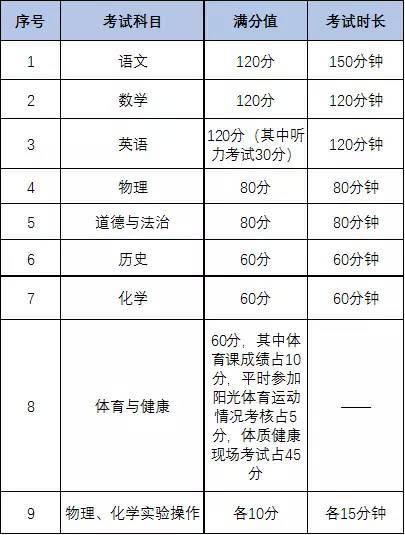 怎么样认定工伤级数及其高低等级与伤残等级划分