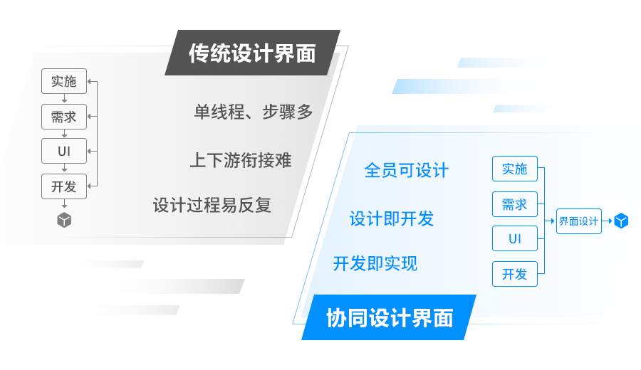 灵点设计：全方位设计解决方案与专业服务一览