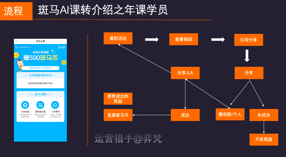 斑马AI内容研发及工作内容解析