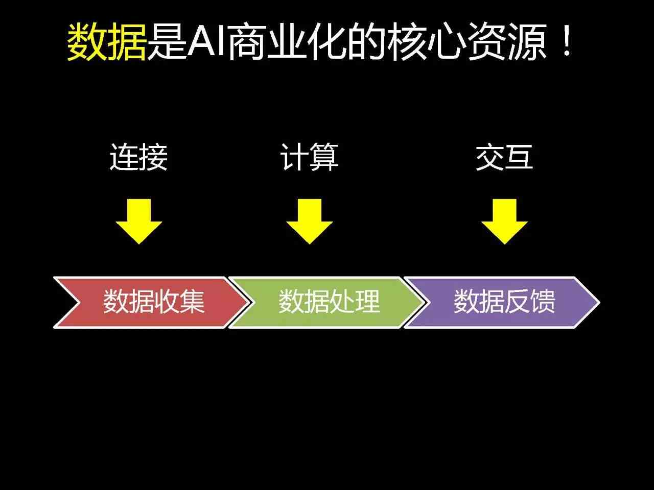 揭秘斑马AI：如何运用人工智能技术实现智能驱动