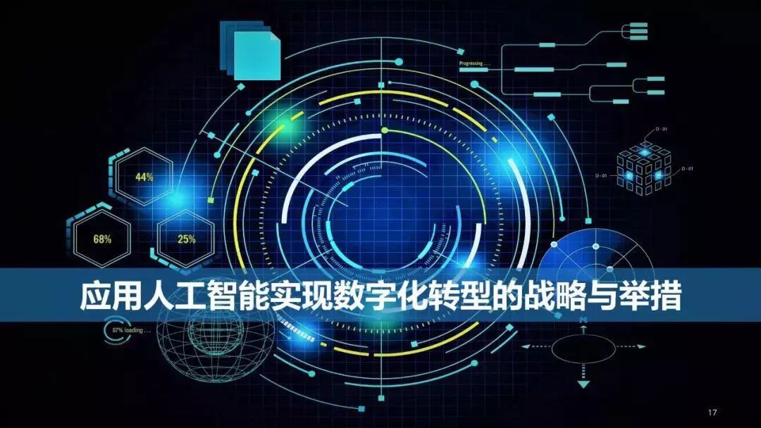 揭秘斑马AI：如何运用人工智能技术实现智能驱动