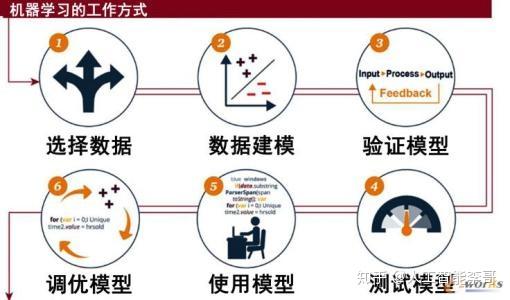 深入解析：天才助理AI脚本的含义、功能及应用场景全解析