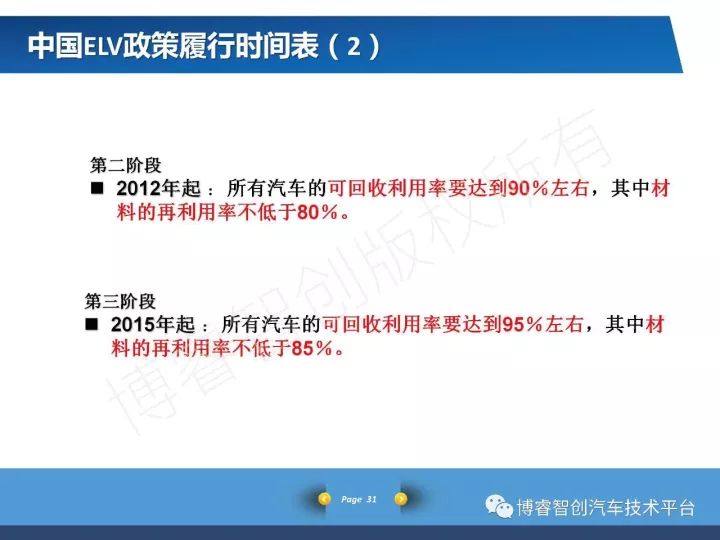 国外写作：集成赚钱平台、软件及ChatGPT功能于一体