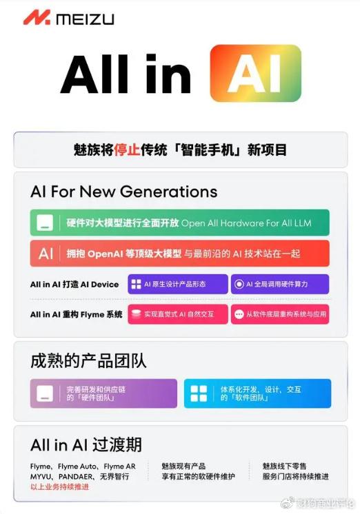 AI文案生成器GitHub开源项目：全面覆关键词优化与功能介绍