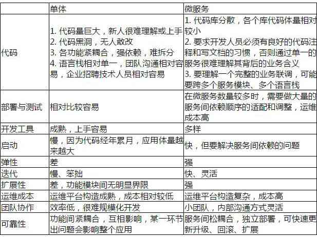 工伤认定指南：牙齿摔落导致的伤残等级评定标准解析