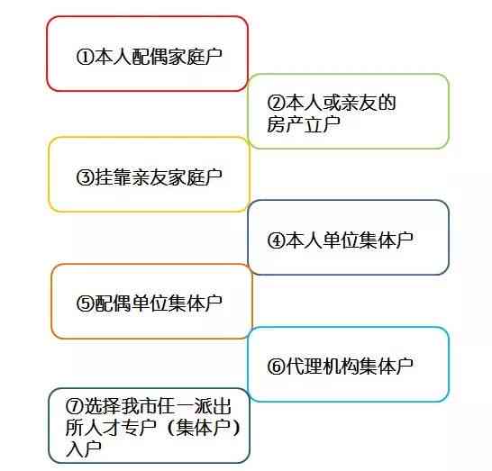 牙齿摔落工伤认定标准及赔偿流程详解：如何申请工伤赔偿与处理意外伤害