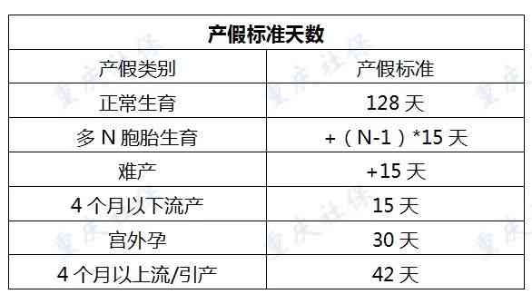 牙齿认定工伤医疗费怎么算：赔偿标准及计算方法解析