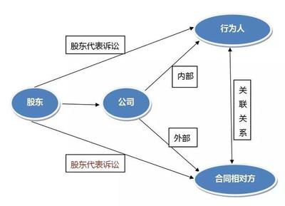 物品丢失赔偿指南：涵责任判定、赔偿标准及     流程详解