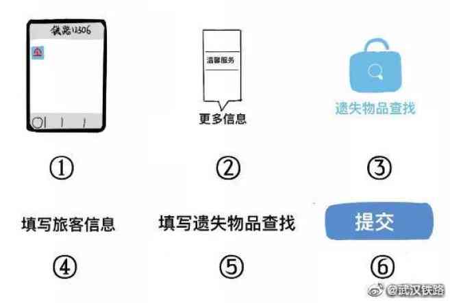 遗失物品应急指南：快速找回丢失物品的有效方法与步骤