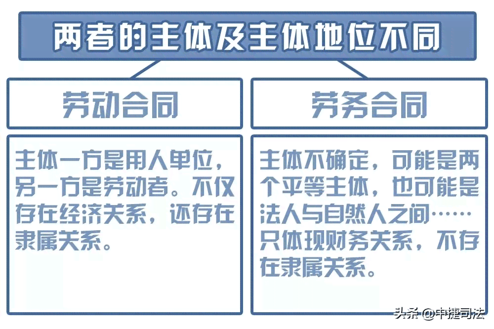 物品丢失情况下工伤认定的赔偿标准与流程解析