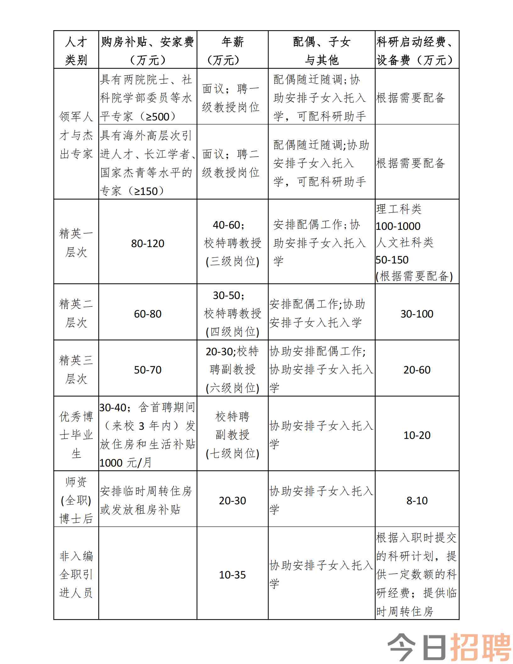 特困职工条件：认定标准、享受待遇及适用人群解析