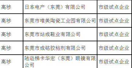 特困职工的标准及条件、对象与补助政策概述