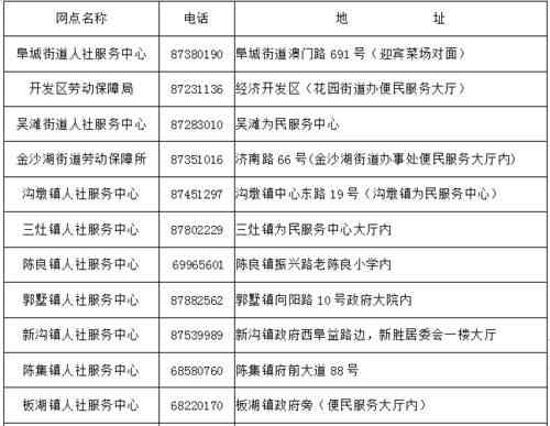 特困职工的标准及条件、对象与补助政策概述