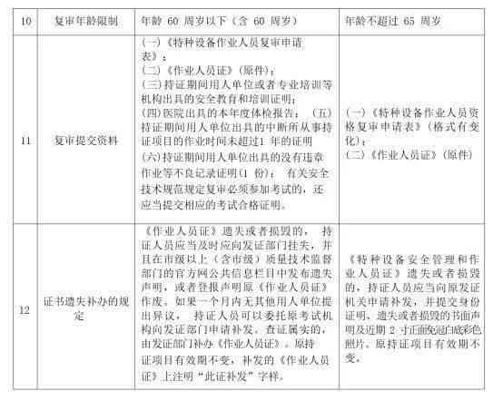 全面解读特困职工认定标准与相关政策指南