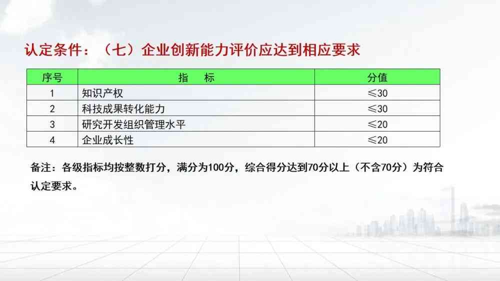 全面解读特困职工认定标准与相关政策指南