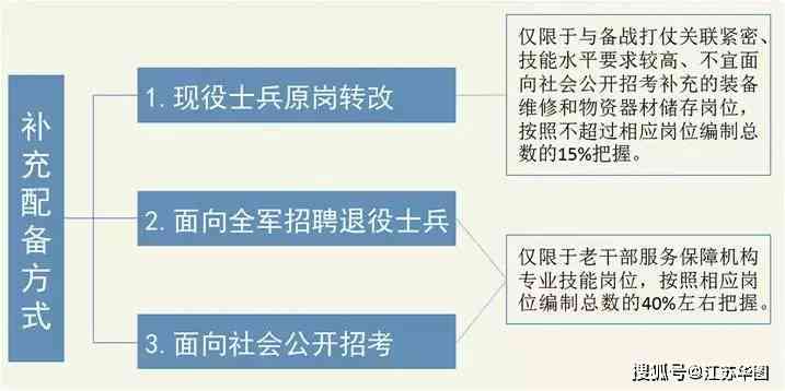 全面解读特困职工认定标准与相关政策指南