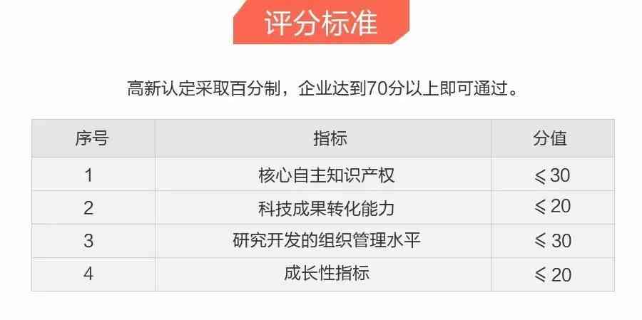 特困企业认定标准最新解读：认定条件、文件及补助详情