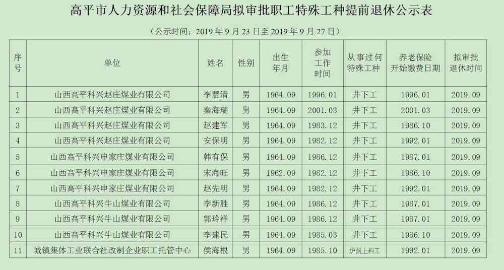 特殊工种职工档案审核：如何认定工伤保险待遇资格