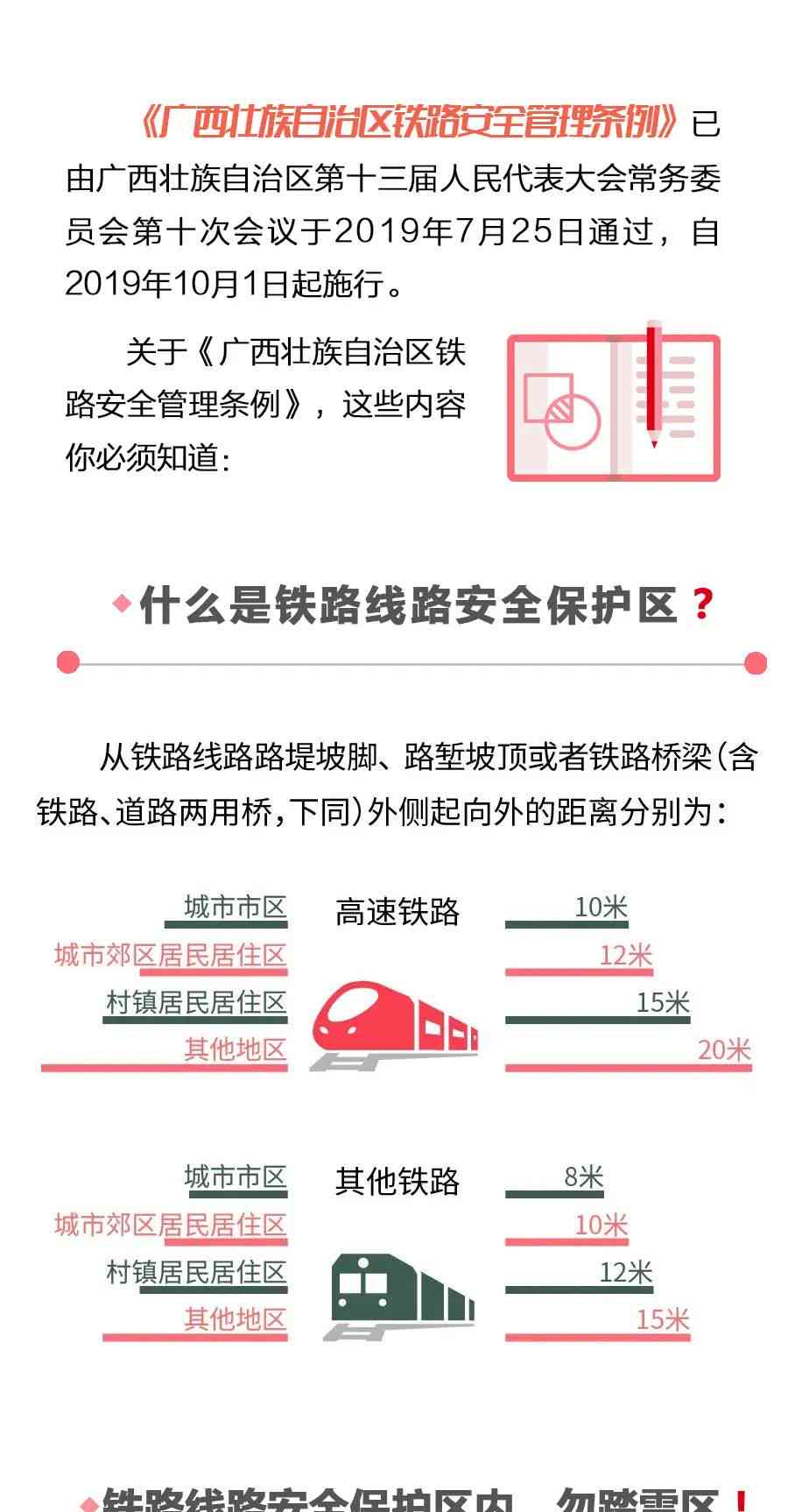 铁路运行异常状况下的火车安全保障与应对策略