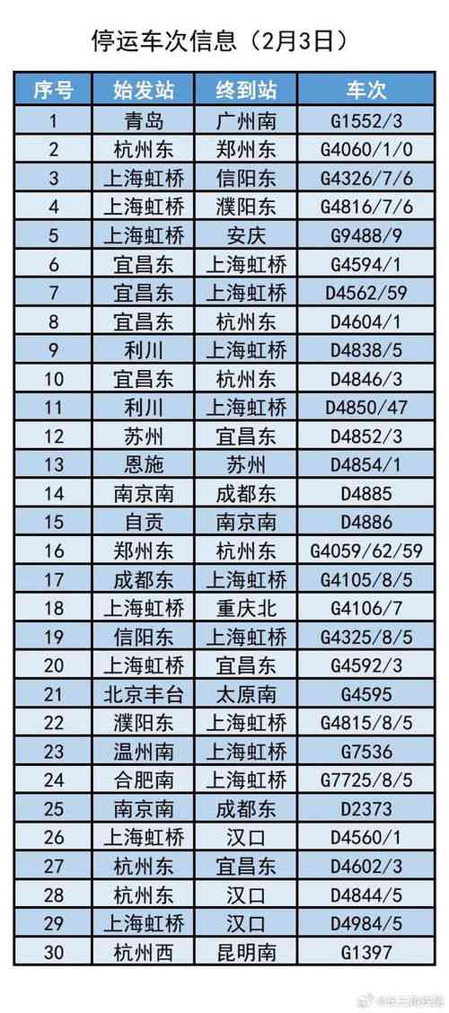 火车事故分级：最新等级划分及标准详述