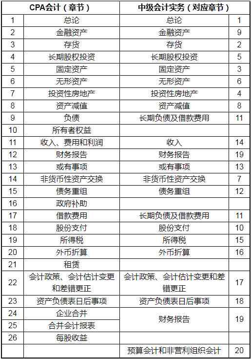 火车事故分级：最新等级划分及标准详述