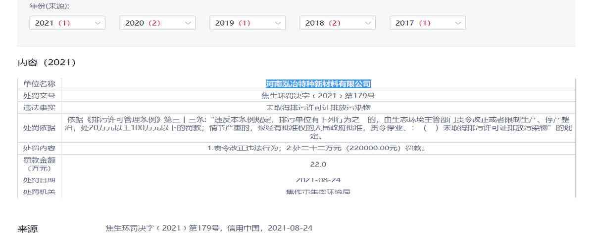 特种工超过60岁认定工伤吗：如何赔偿及计算方式