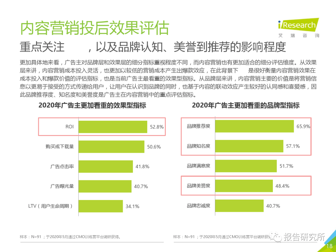 谷歌年度报告：2020年在哪看及方法