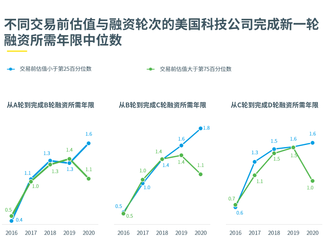 2021年谷歌财务报告：营收增长与市场布局解析