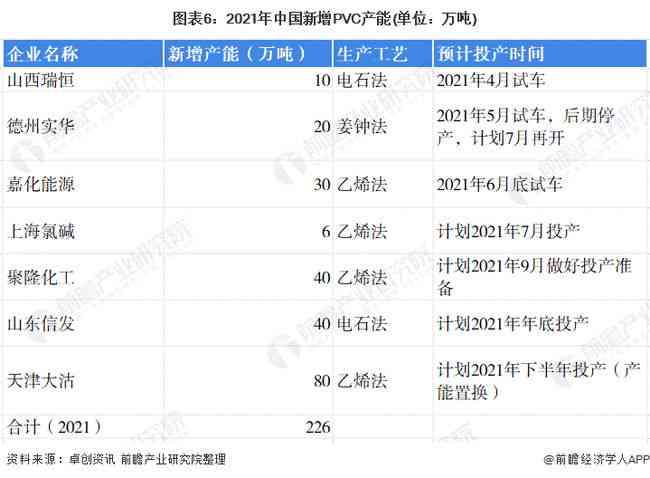 2021之一度谷歌财报深度解析：收入、利润、市场表现及未来展望全面解读