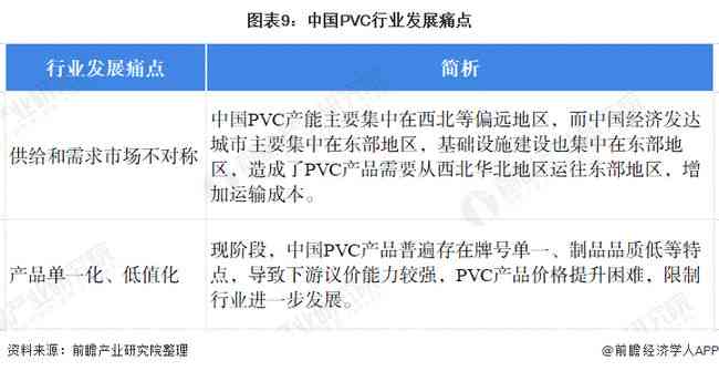 2021之一度谷歌财报深度解析：收入、利润、市场表现及未来展望全面解读