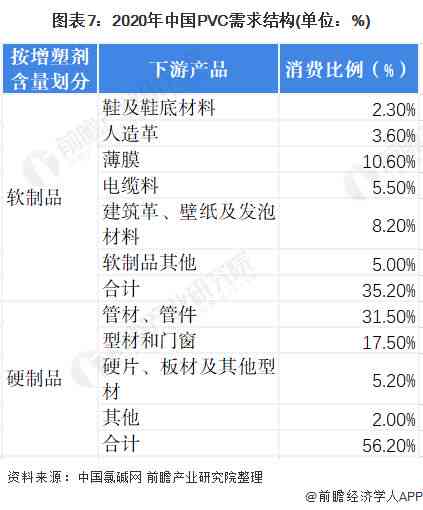 2021之一度谷歌财报深度解析：收入、利润、市场表现及未来展望全面解读