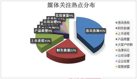 【深度解析】紧跟热点资讯：全面掌握市场动态与用户关注点