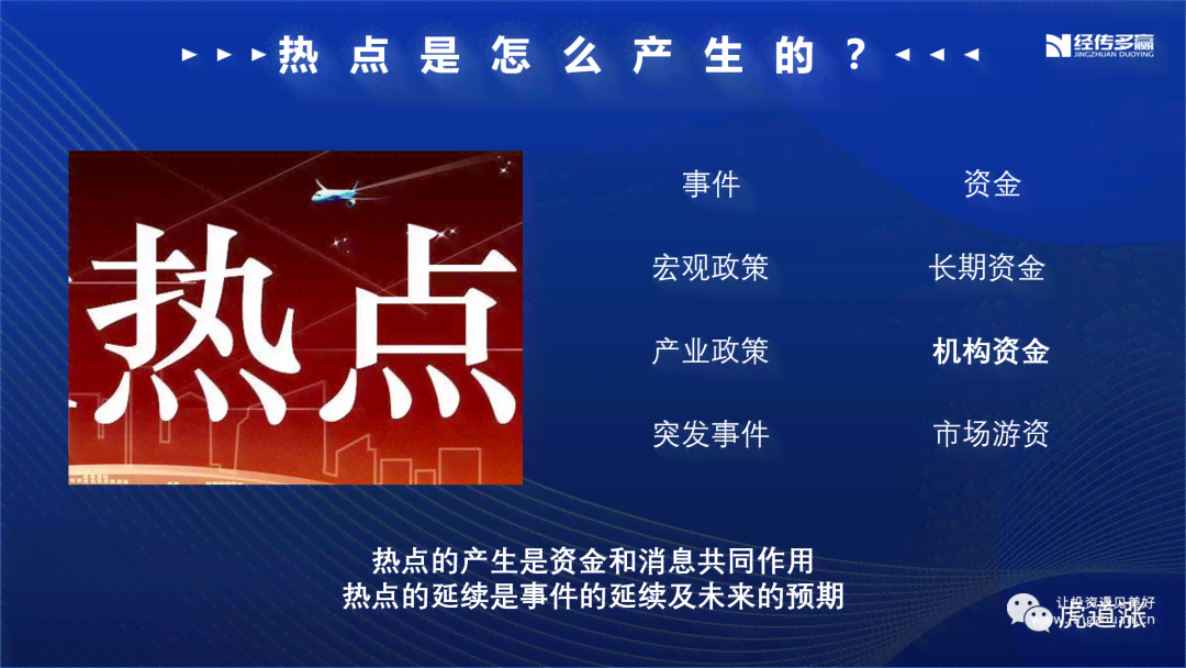 【深度解析】紧跟热点资讯：全面掌握市场动态与用户关注点