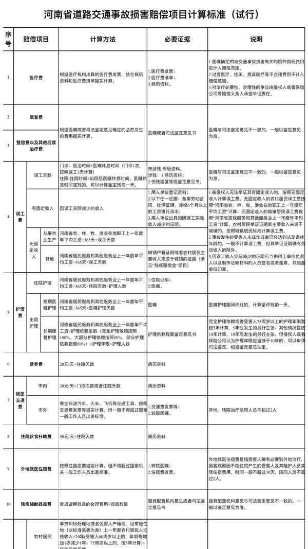 工伤事故中犯罪人身份认定与工伤待遇详解：法律责任与赔偿流程指南