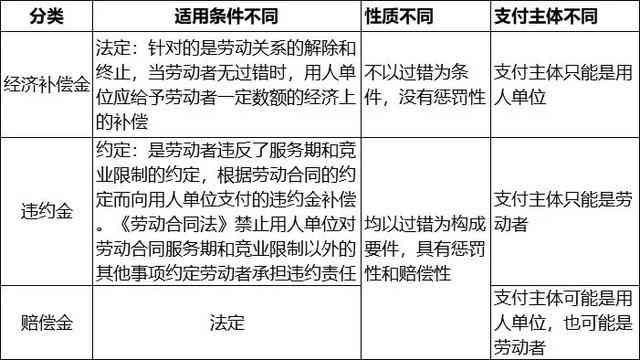 工伤事故中犯罪人身份认定与工伤待遇详解：法律责任与赔偿流程指南