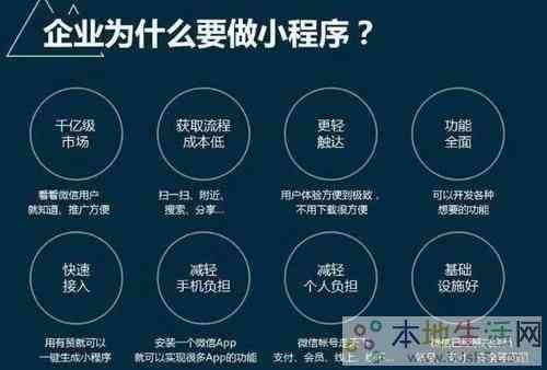 全方位攻略：微信小程序文案策划与推广范文汇编，解决用户痛点与搜索需求