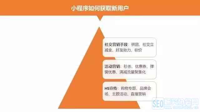 全方位攻略：微信小程序文案策划与推广范文汇编，解决用户痛点与搜索需求