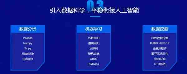 AI专业主要学什么：涵核心课程与推荐学方向