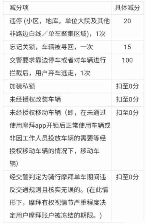 犯罪行为受害者能否被认定为工伤伤残等级及相关补偿标准