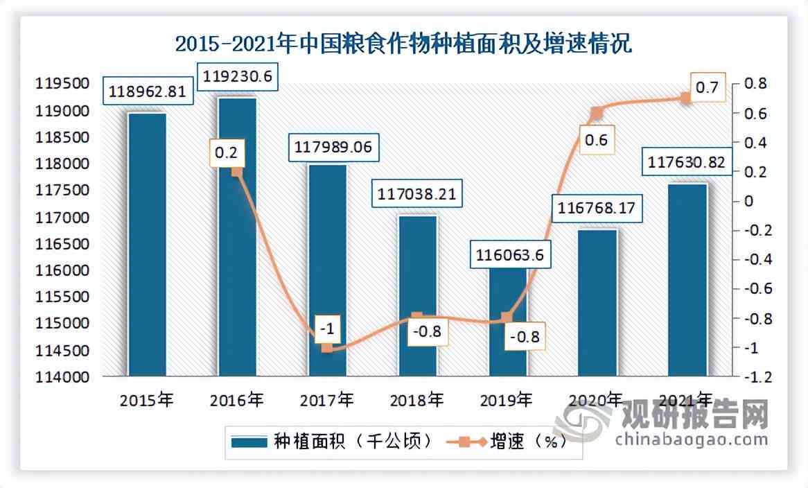 基于深度调研的精选报告网站推荐指南