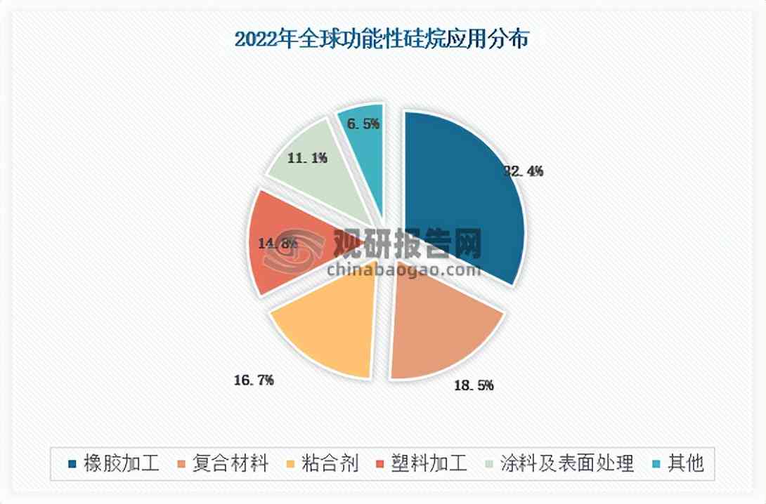 基于深度调研的精选报告网站推荐指南