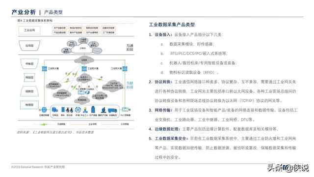 基于深度调研的精选报告网站推荐指南